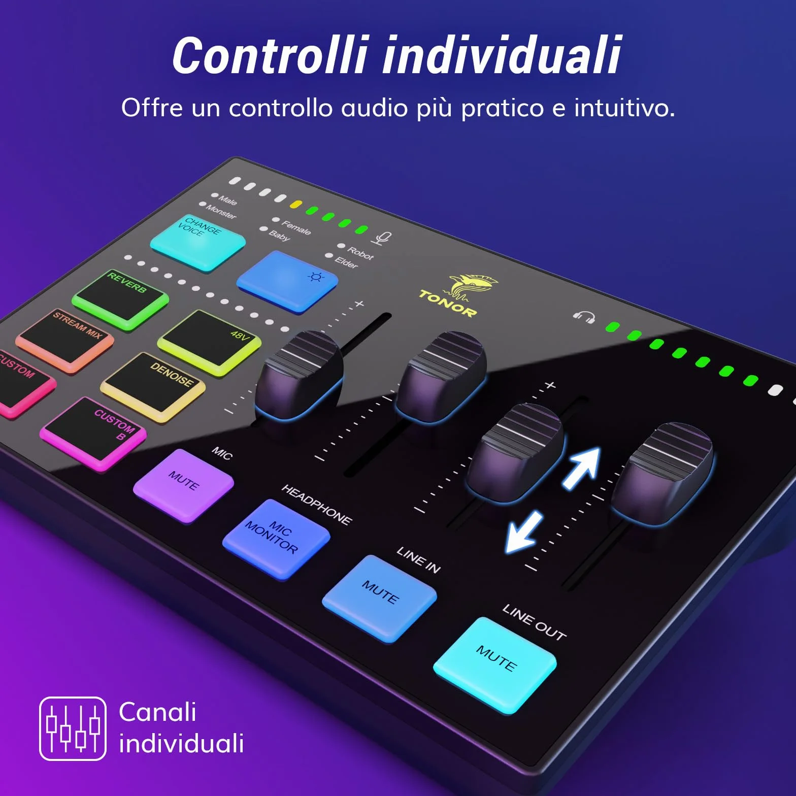 TONOR Gaming Mixer Audio PC, Mixer RGB con Canale XLR e 6,35 mm per Streaming, Podcast, Registrazione, Interfaccia Audio per TikTok, Youtube, Twitch, Controllo del Volume Individuale, Pulsante Mute