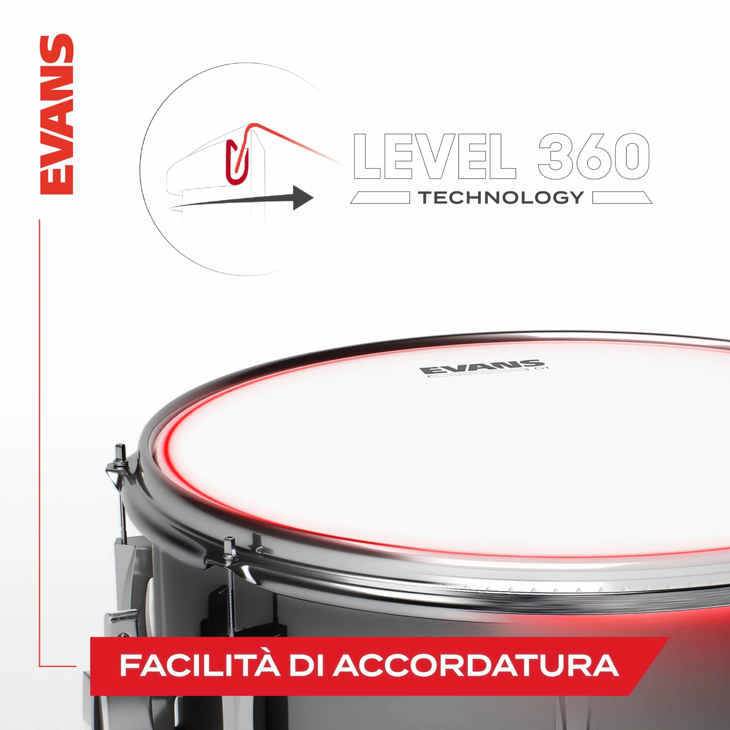 Evans ETP-G2CLR-F Confezione da 3 Pelli G2 per Tom Rispettivamente di 10", 12" e 14", Fusion, Trasparente