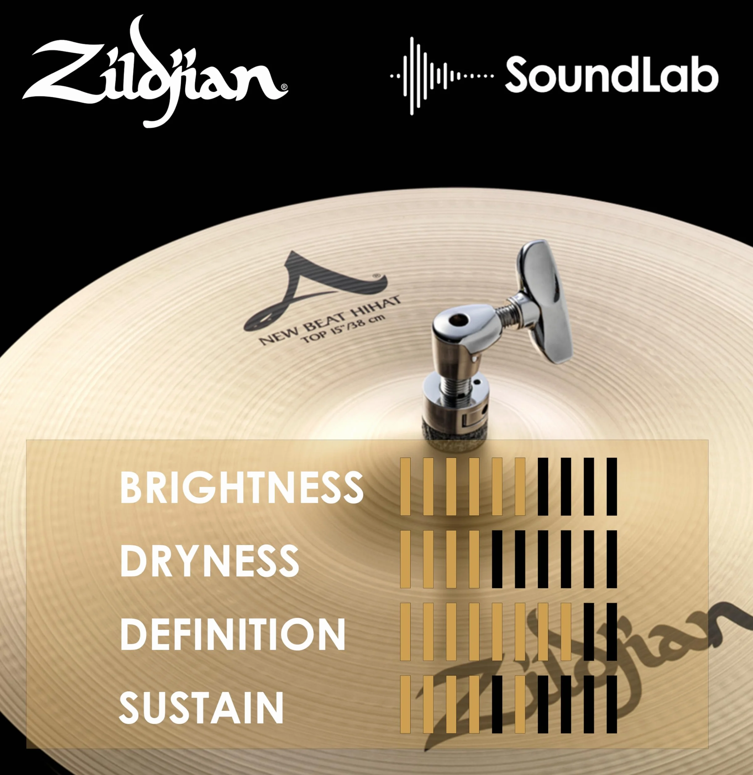 Zildjian A' Zildjian NewBeat HiHat 15", Traditional Finish - HiHat