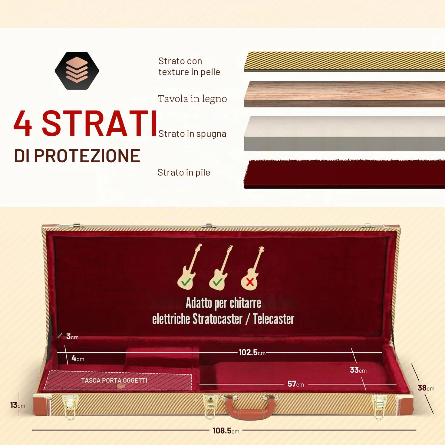 CAHAYA Custodia Rigida per Chitarra Elettrica: Borsa Stratocaster Telecaster con Compartimento Interno - Astuccio ST per Principianti