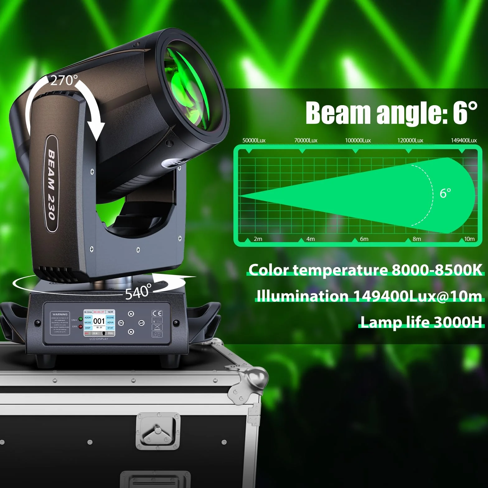230W 7R LED Moving Heads, DMX512 Disco Stage Spot Beam with 24 Prism 4 Modes Control Light Party for Wedding DJ Party Live Band Show (2 Piece)