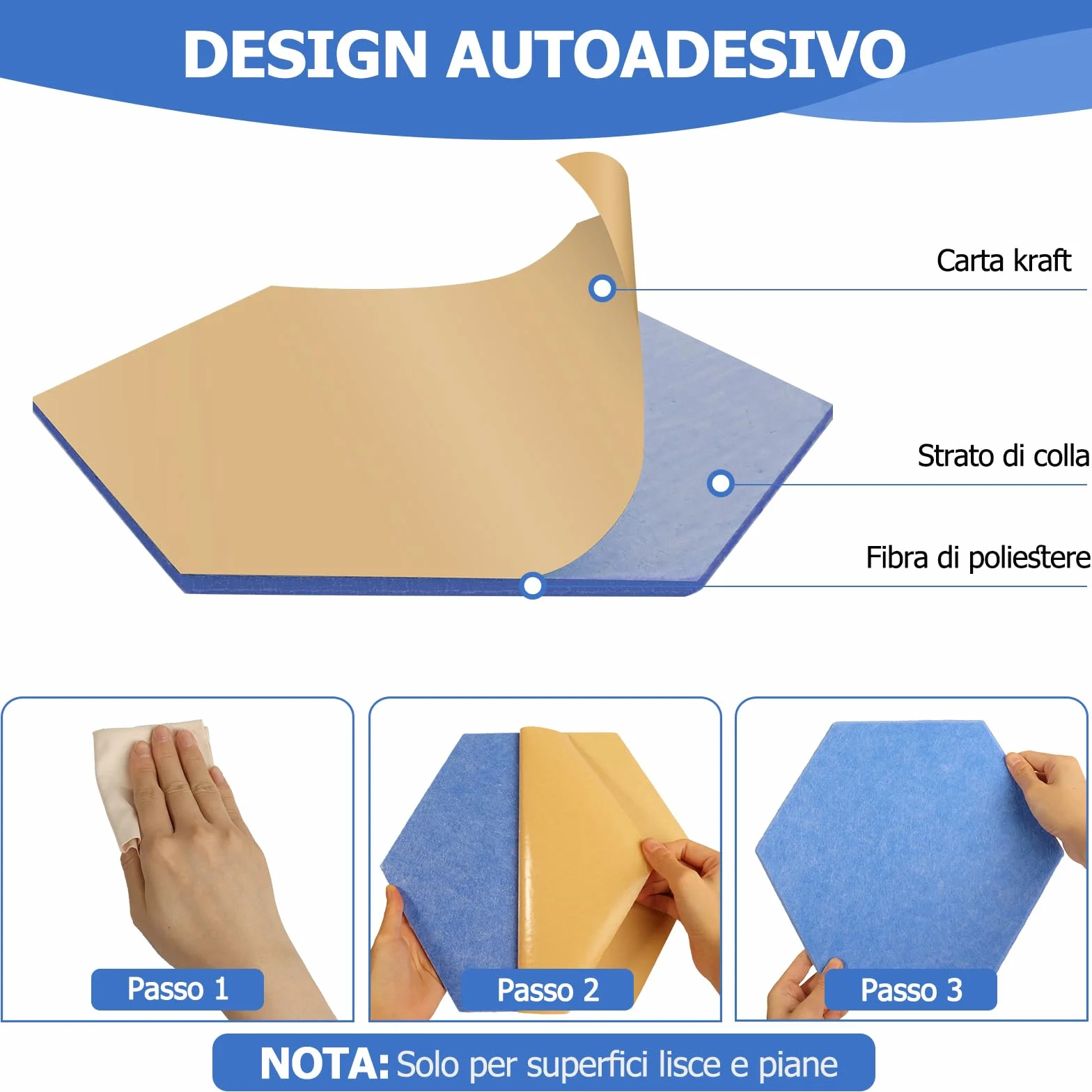 GUUSII HOME Pannelli Fonoassorbenti Pareti 30x25.5cm Esagonali Antirumore Poliestere Acustico 12 Pezzi Azzurro Cielo