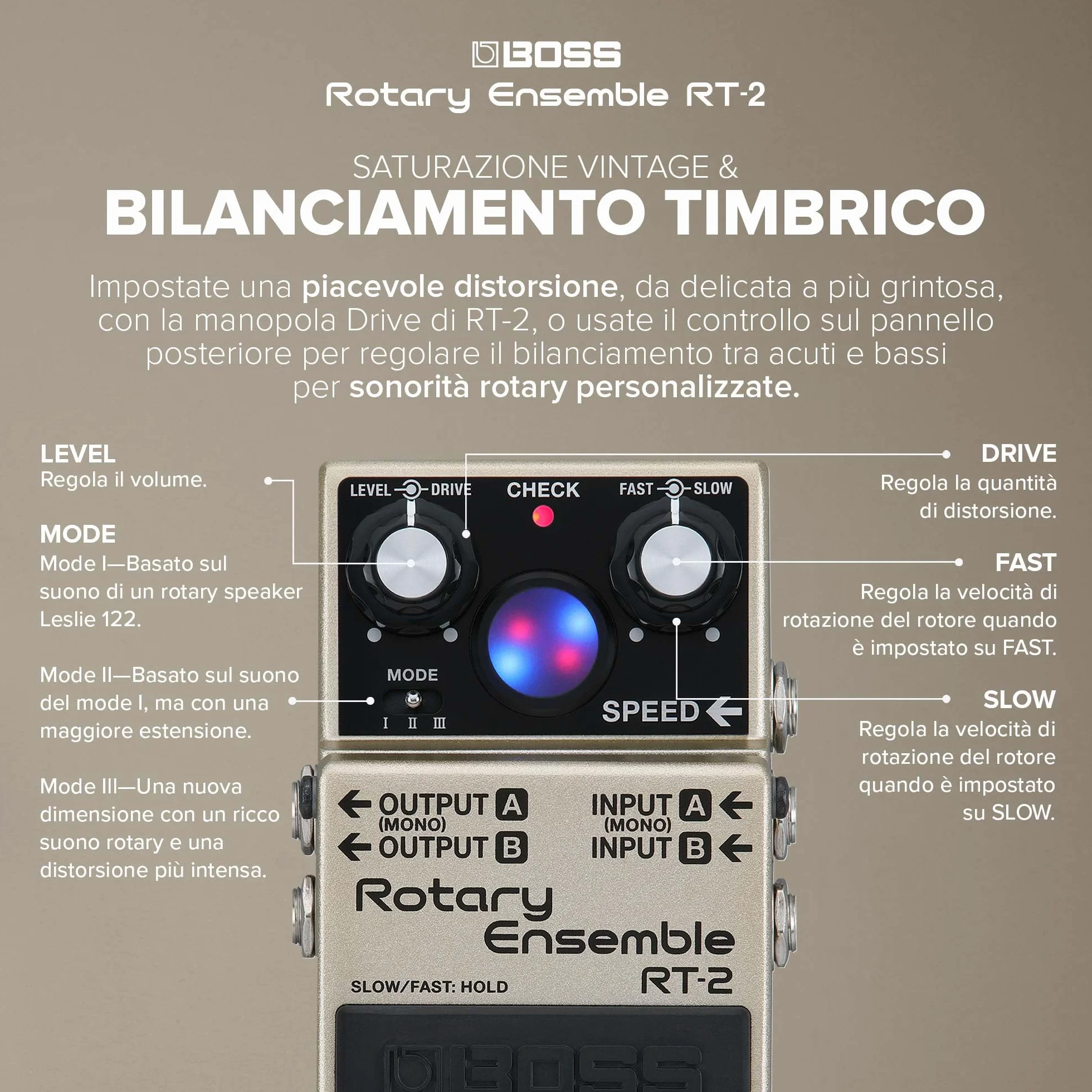 BOSS RT-2 | Pedale Compatto Rotary Ensemble | I veri suoni di altoparlante rotante | Dedicato alla chitarra e alle tastiere | 3 modalità versatili | Vari effetti di modulazione in uno