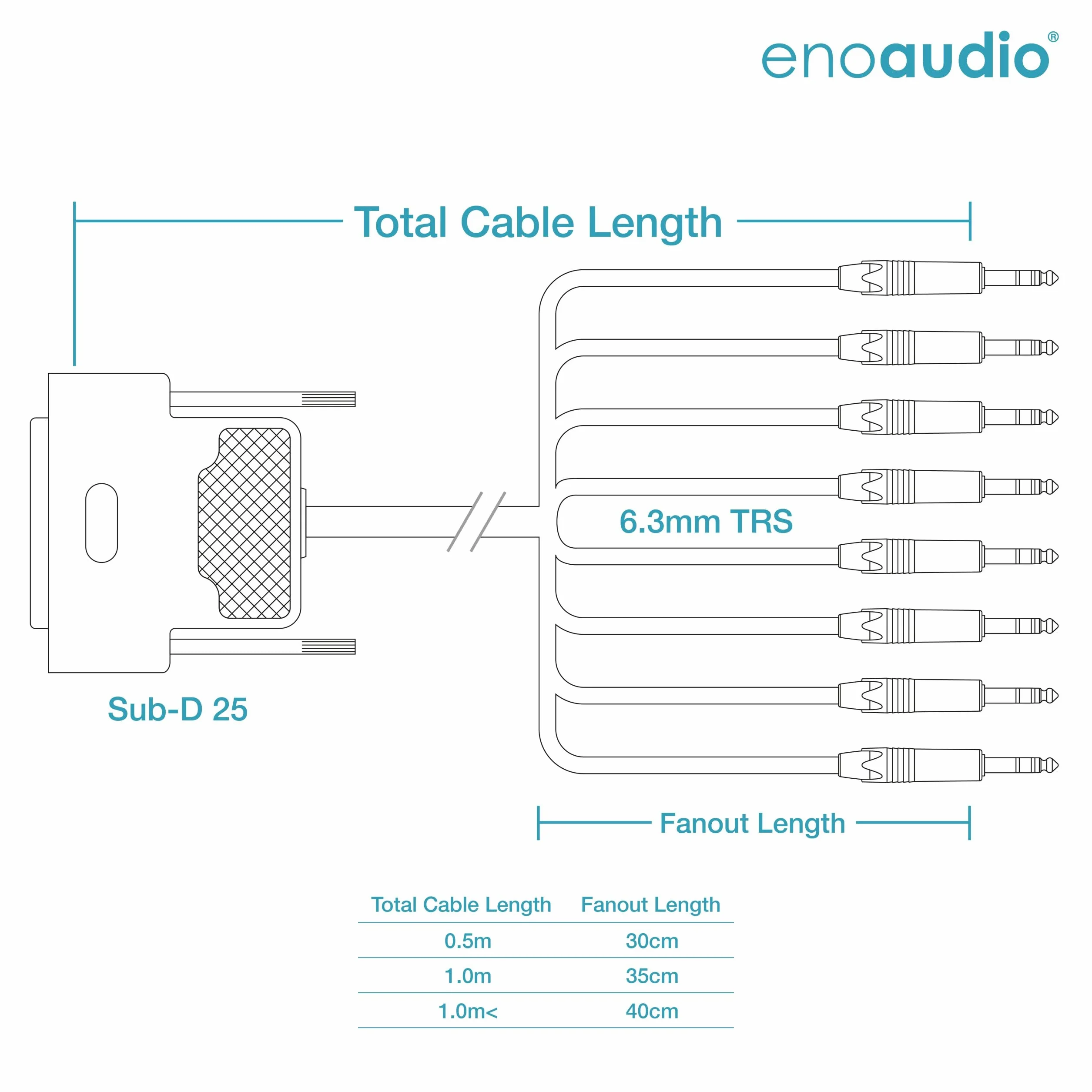 enoaudio Mogami 2932 8ch Multicore Cavo analogico studio Breakout | D-Sub 25 – Neutrik Gold 6,3mm TRS | HiFi - 2,0 m