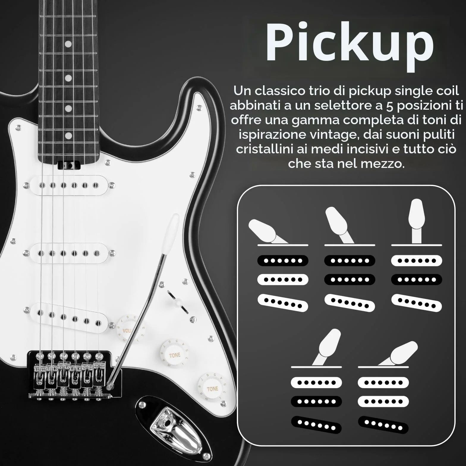 SONICAKE Chitarra Elettrica 39" Full-Size con Pickup Classici SSS, Corpo Leggero, Ponte Tremolo, Tasti Arrotondati e Truss Rod Regolabile QGT-10 (Nero)