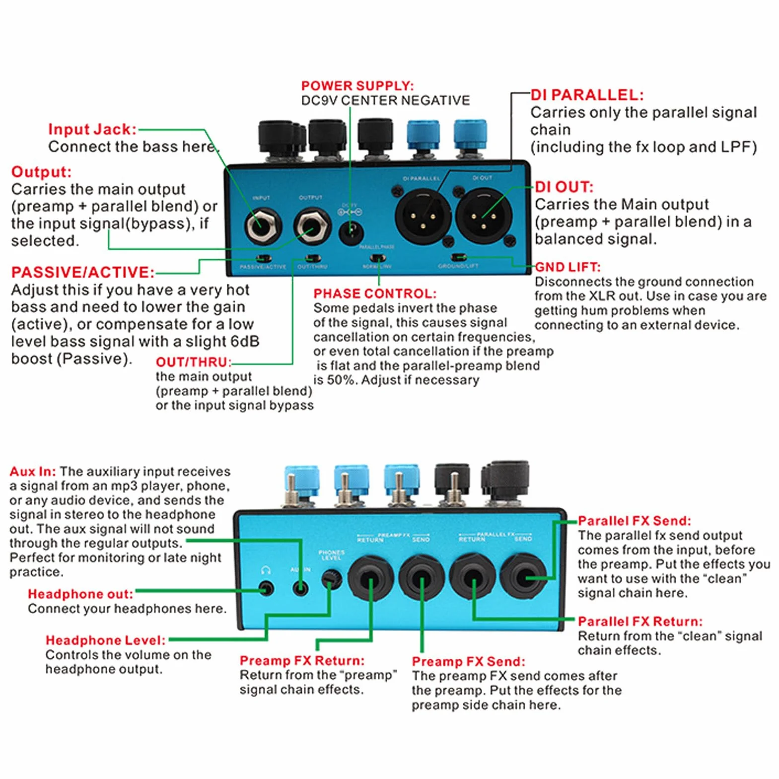 Fockety Pedale Effetti per Basso, Preamplificatore Professionale con Controllo Medio Semi Parametrico EQ a 3 Bande, Catena di Segnali Parallela, Simulatore di Cabina per Basso, Doppi