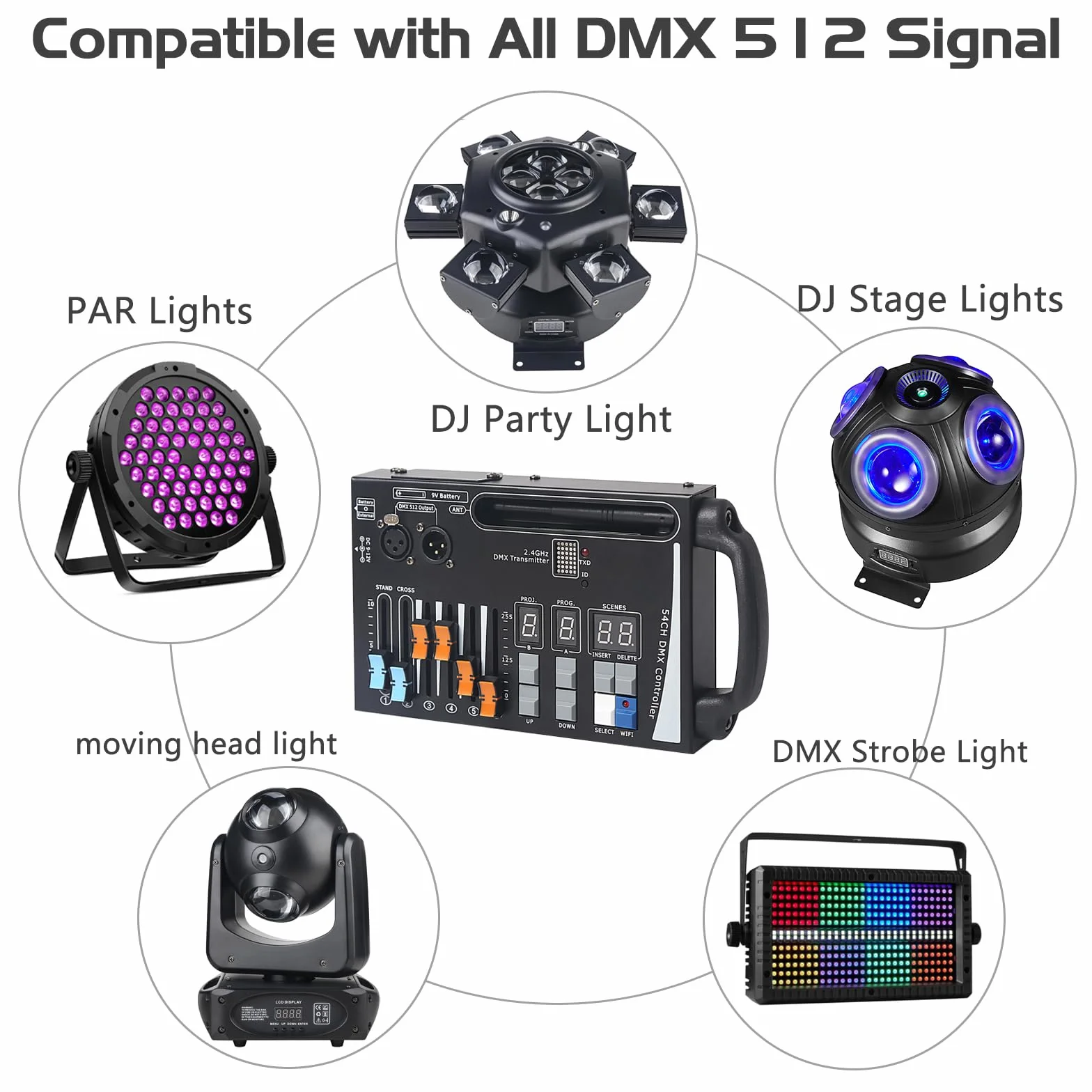 DMX - Console di illuminazione, driver DMX a 54 canali per luci dj, compatibile con dispositivi di ricezione wireless DMX da 2,4 g