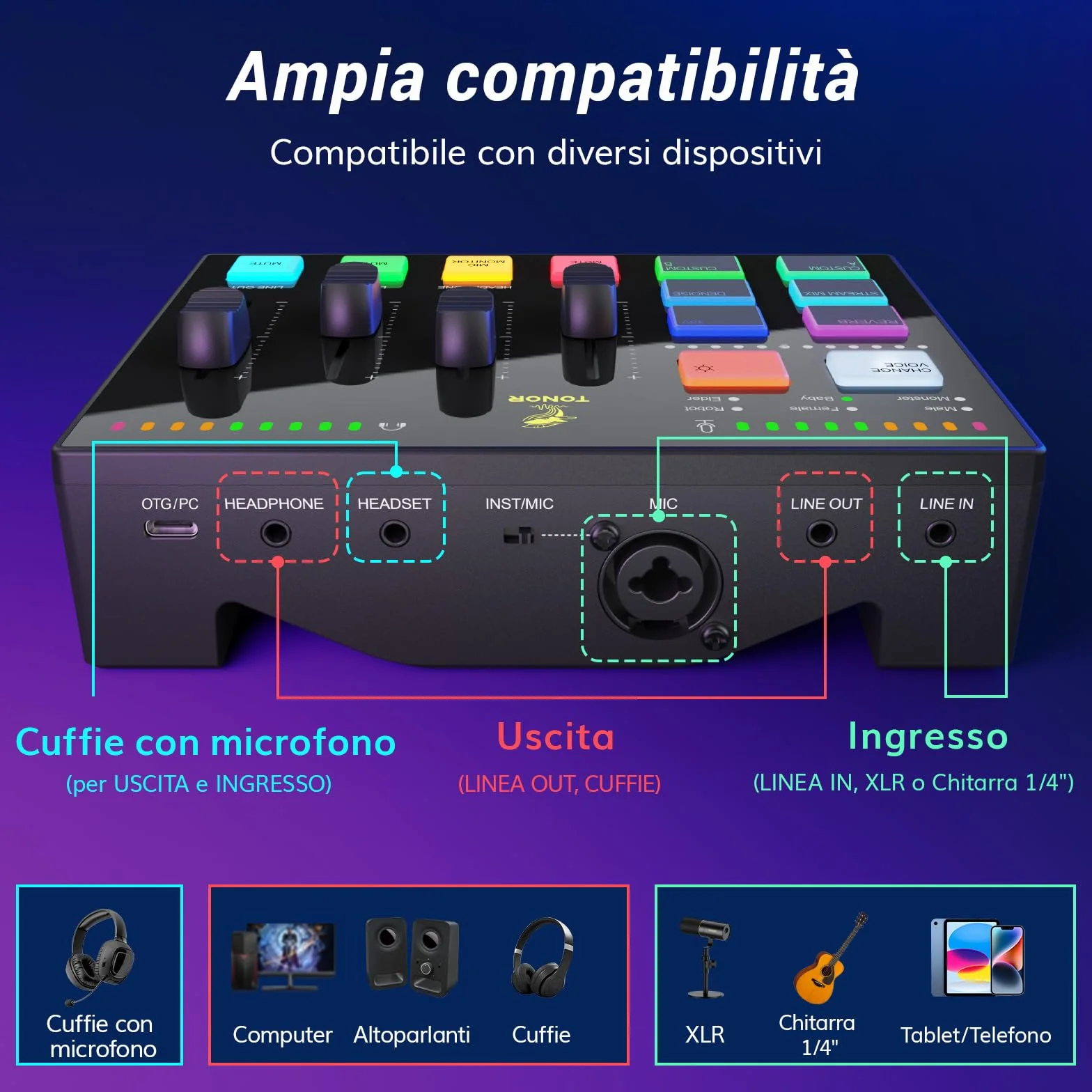 TONOR Gaming Mixer Audio PC, Mixer RGB con Canale XLR e 6,35 mm per Streaming, Podcast, Registrazione, Interfaccia Audio per TikTok, Youtube, Twitch, Controllo del Volume Individuale, Pulsante Mute