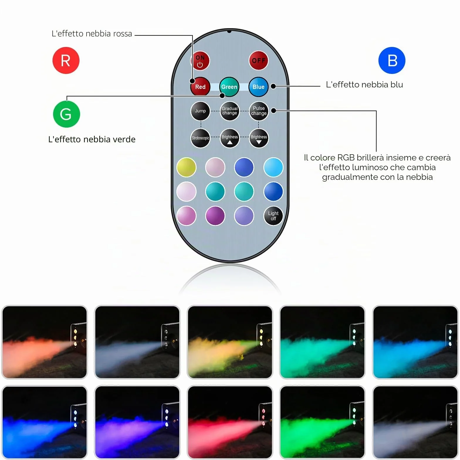 Macchina del Fumo, HOLDLAMP 1200W 6 RGB LEDs Macchina per Nebbia con Telecomando senza Fili Adatta per Feste, Halloween, Matrimoni, Palcoscenico, Natale