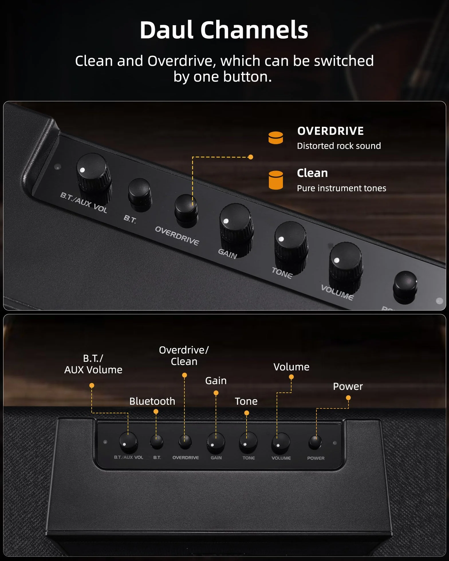 LEKATO Mini amplificatore per chitarra elettrica amplificatore per chitarra elettrica con effetti Clean Overdrive 5 W Mini amplificatore per basso Bluetooth amplificatore per basso per pratica